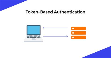 what is token based authentication